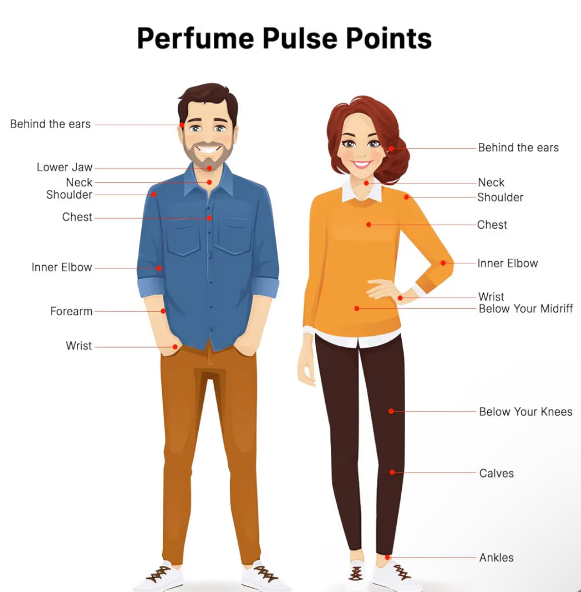 Coach Floral Pour Femme Roll On Oil 12ml (Pack of 1 )